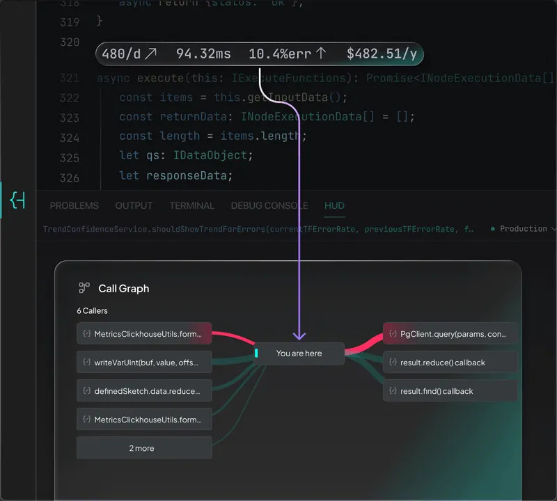 Runtime intelligence